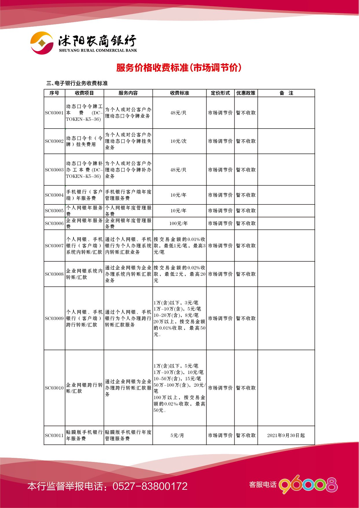 沭陽農商銀行服務價格收費標準05